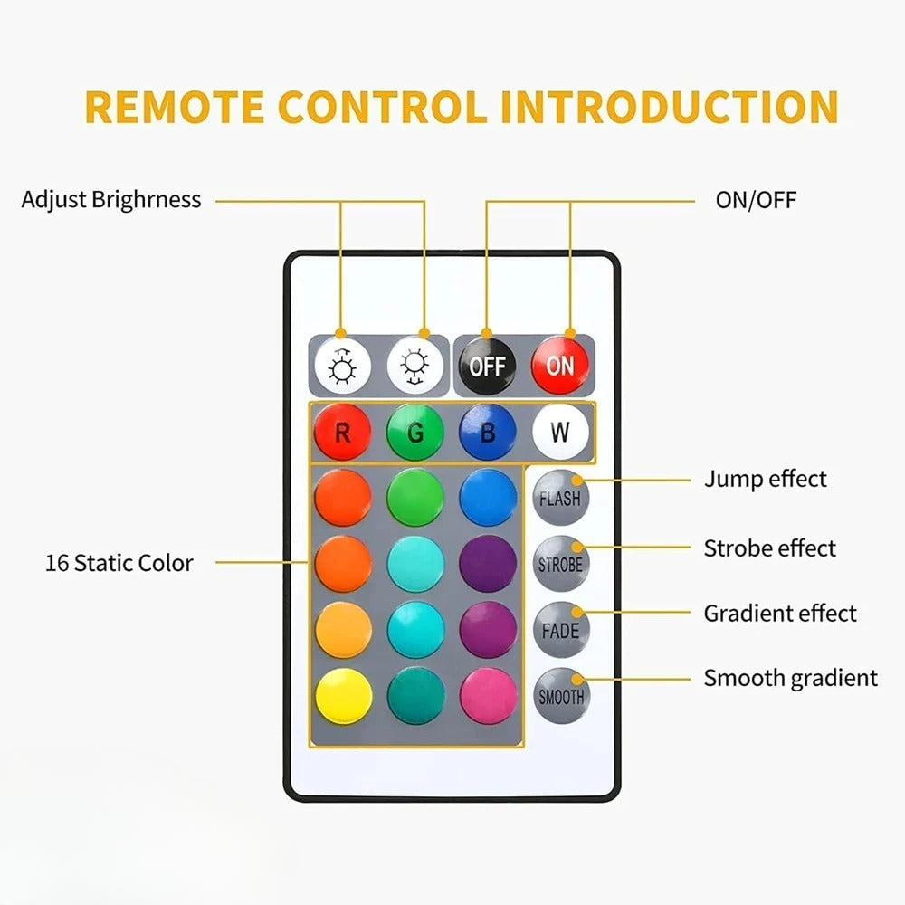 The GlowRay | Sunset Lamp Projector